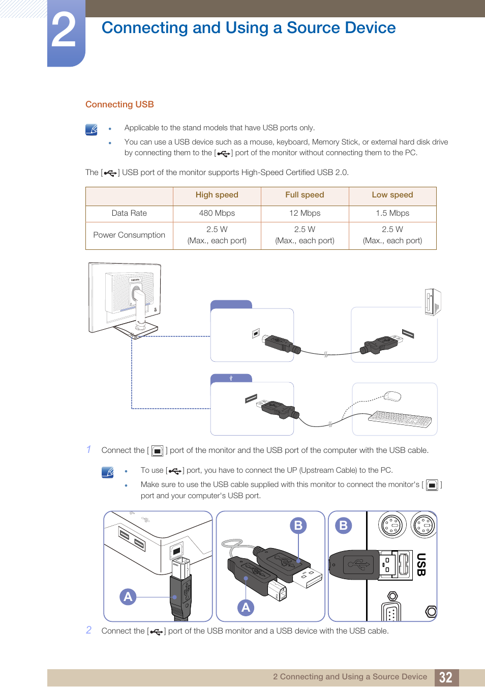 Connecting and using a source device | Samsung LS19C45KBRV-GO User Manual | Page 32 / 101