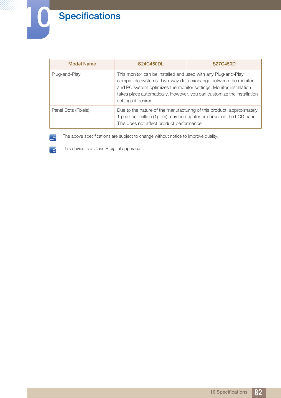 Specifications | Samsung LS19C45KBRV-GO User Manual | Page 82 / 101