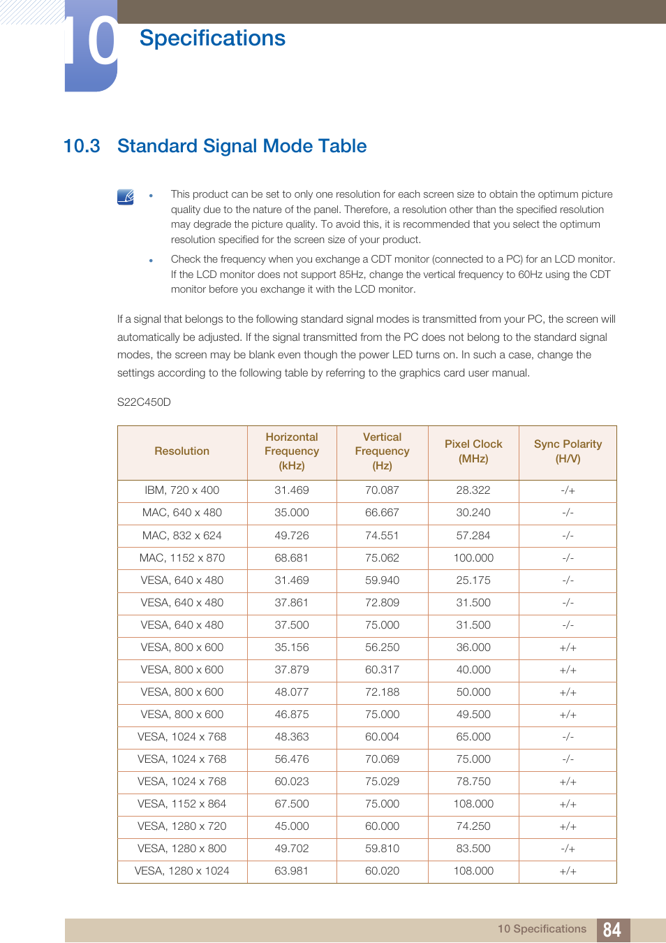 3 standard signal mode table, Standard signal mode table, 3 standard signal mode table") | Specifications | Samsung LS19C45KBRV-GO User Manual | Page 84 / 101