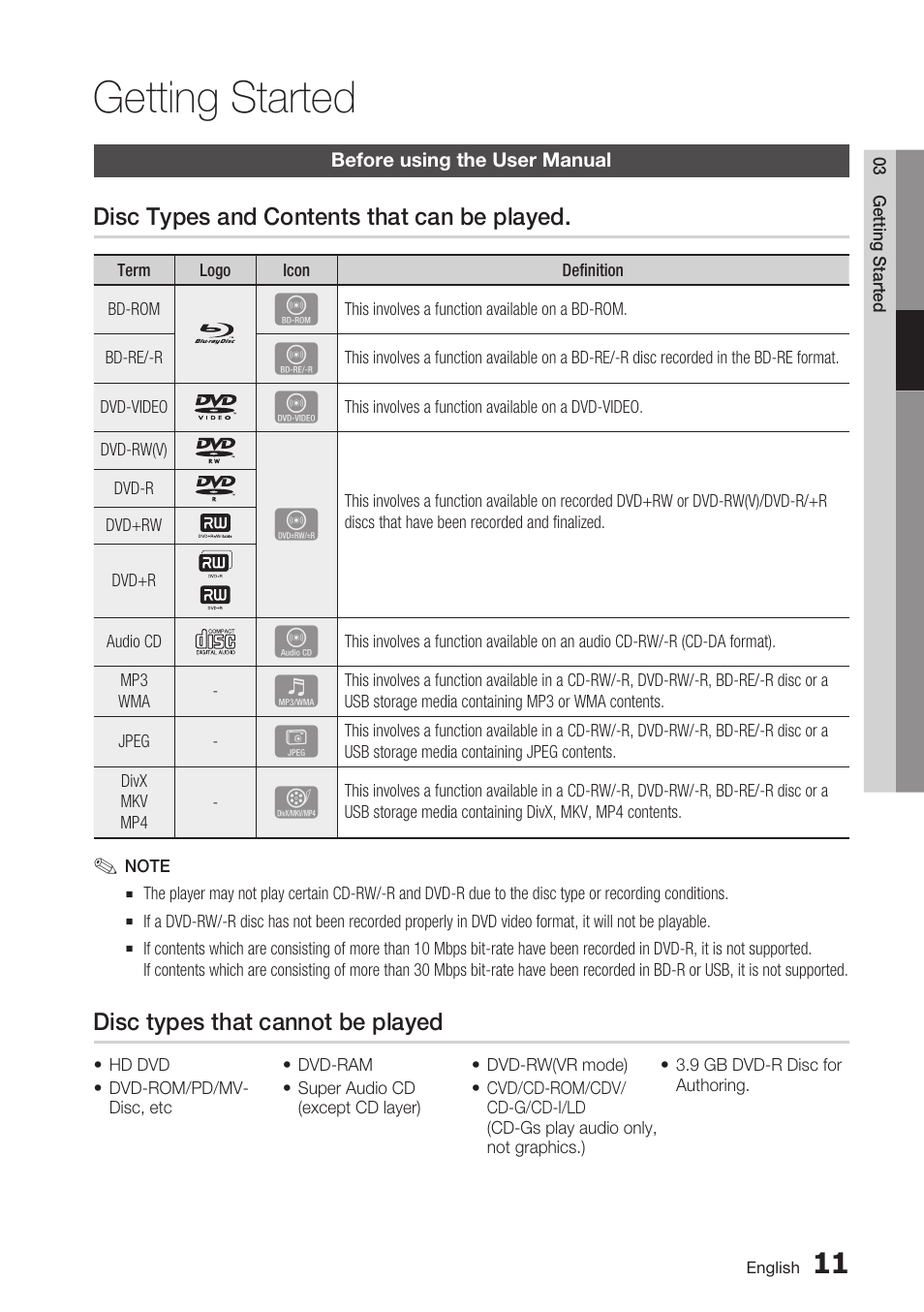 Getting started, Before using the user manual, Disc types and contents that can be played | Disc types that cannot be played | Samsung BD-C6500-XAA User Manual | Page 11 / 70