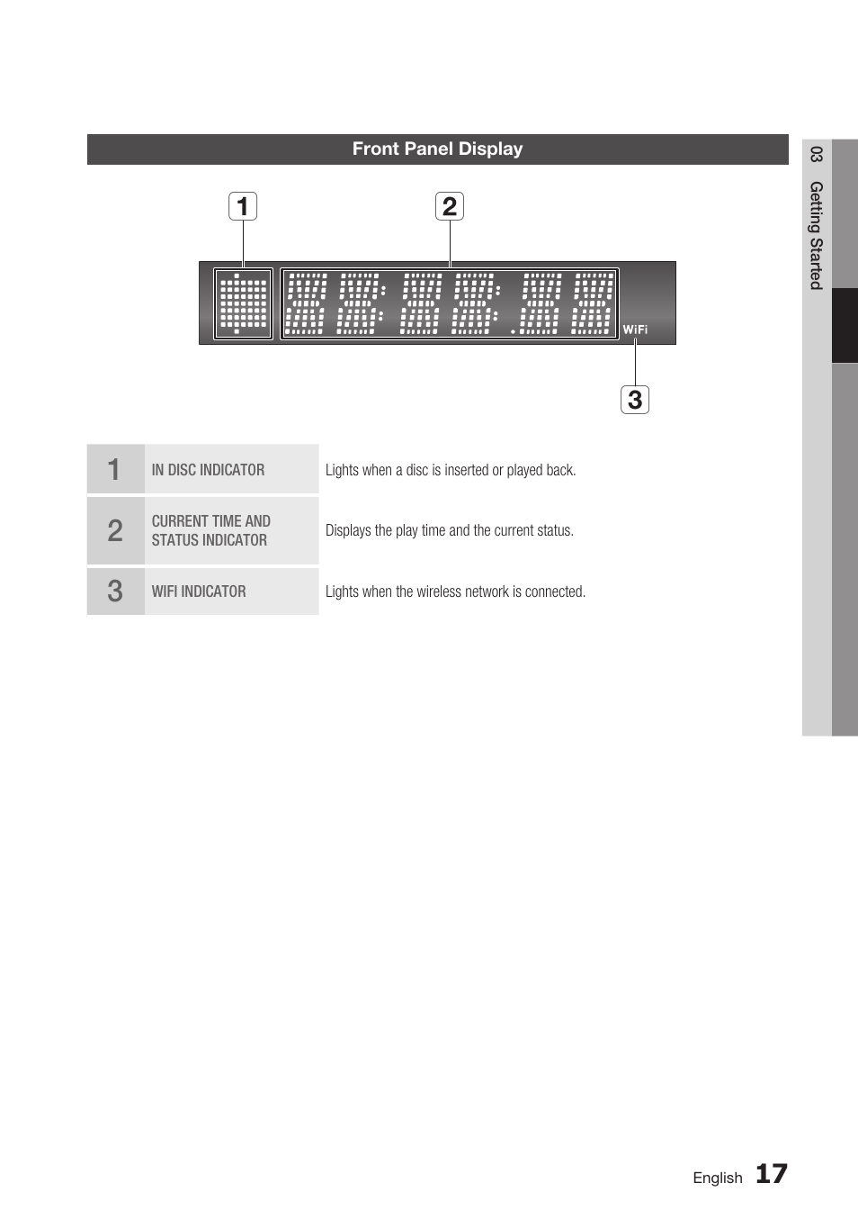 Front panel display, Ab c | Samsung BD-C6500-XAA User Manual | Page 17 / 70