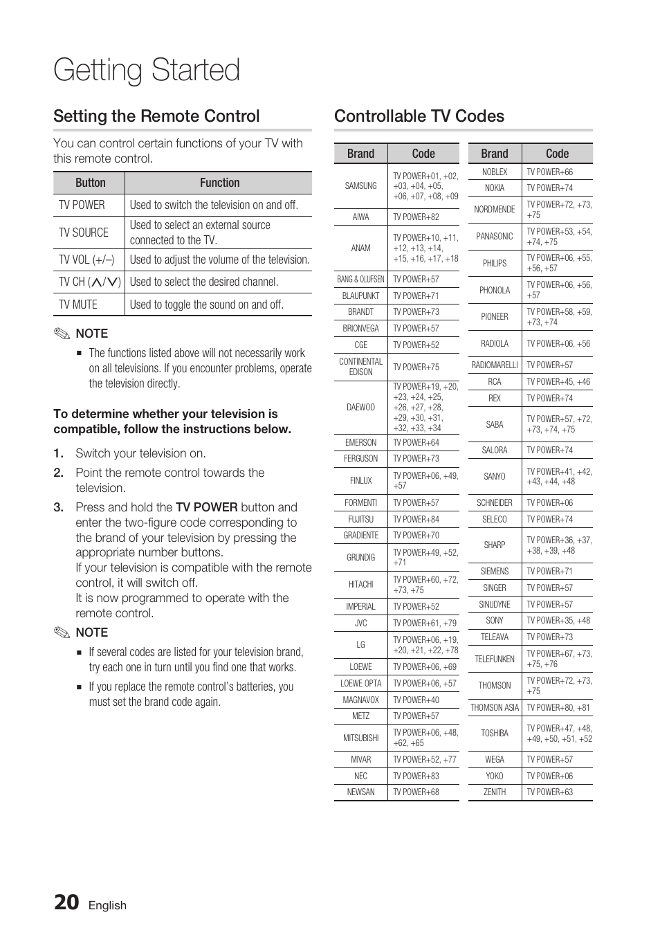 Setting the remote control, Controllable tv codes, Getting started | Samsung BD-C6500-XAA User Manual | Page 20 / 70