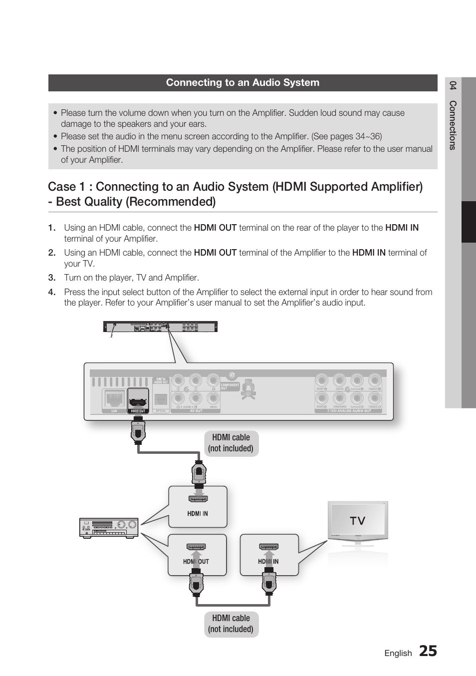 Connecting to an audio system | Samsung BD-C6500-XAA User Manual | Page 25 / 70