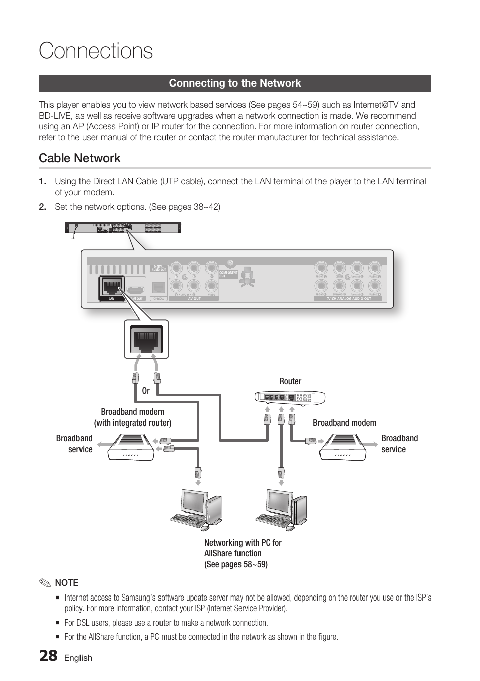 Connecting to the network, Cable network, Connections | Samsung BD-C6500-XAA User Manual | Page 28 / 70