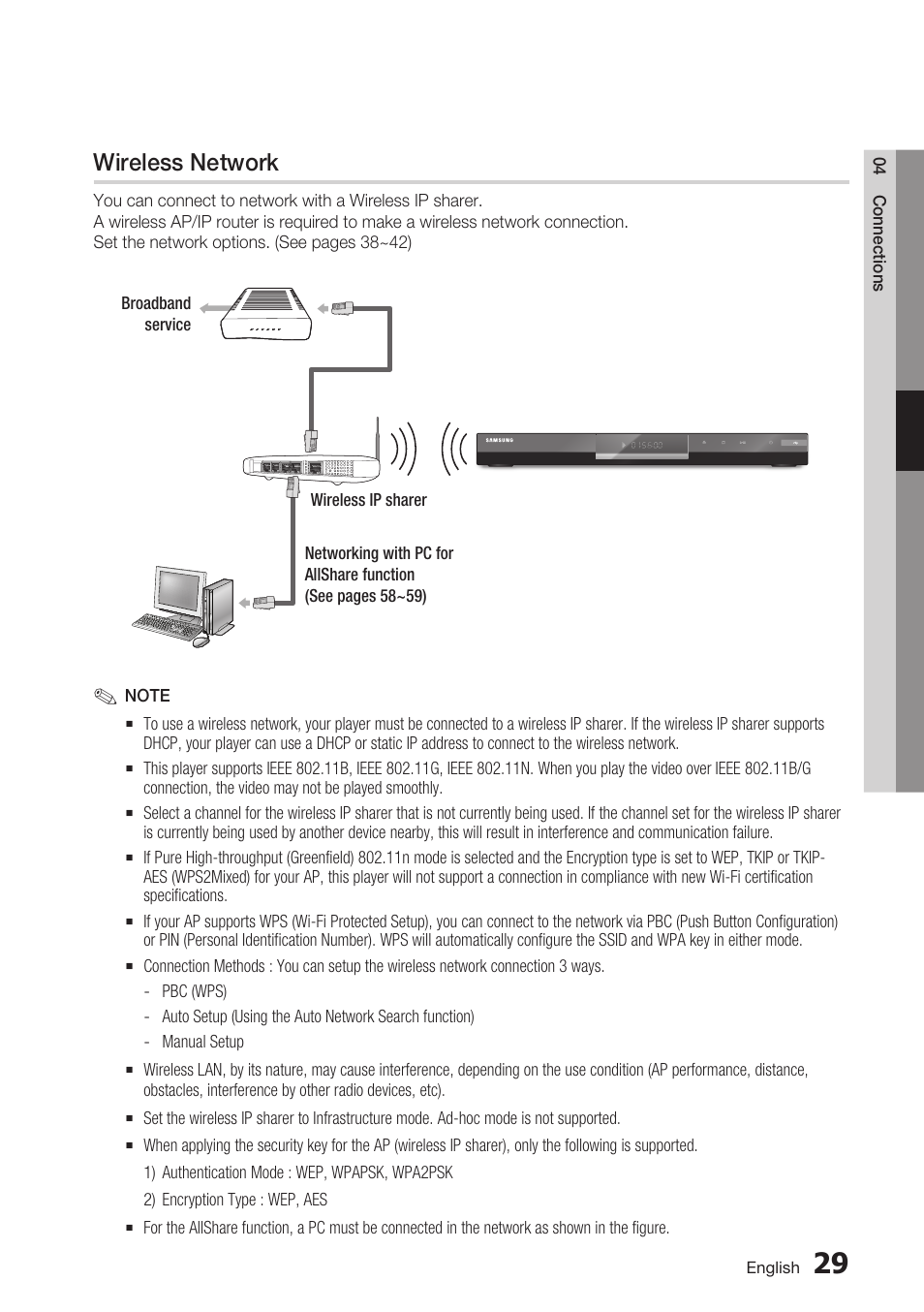 Wireless network | Samsung BD-C6500-XAA User Manual | Page 29 / 70