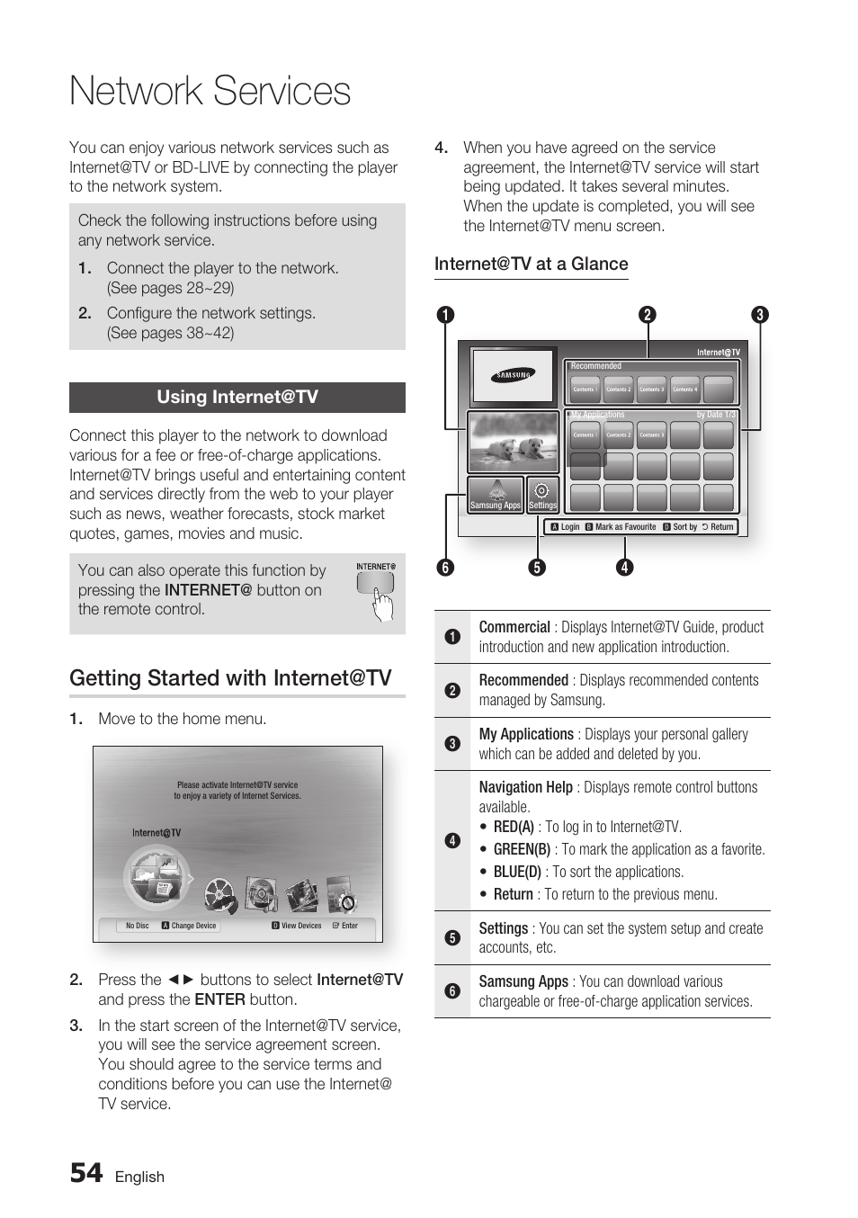 Network services, Using internet@tv, Getting started with internet@tv | Samsung BD-C6500-XAA User Manual | Page 54 / 70