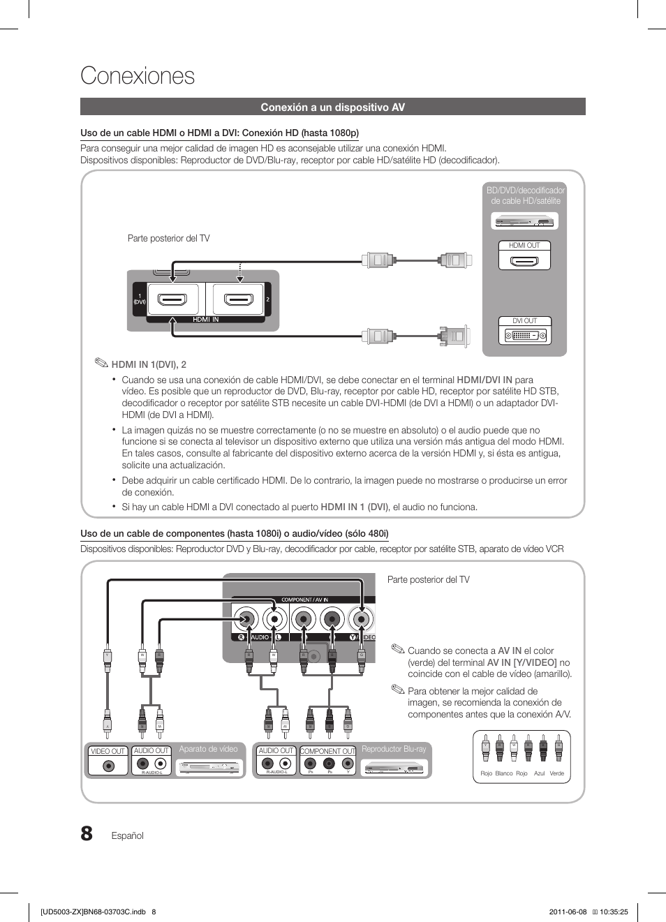 Conexiones, Conexión a un dispositivo av, Español | Bd/dvd/decodifi cador de cable hd/satélite, Parte posterior del tv, Hdmi in 1(dvi), 2 | Samsung UN26D4003BDXZA User Manual | Page 39 / 64