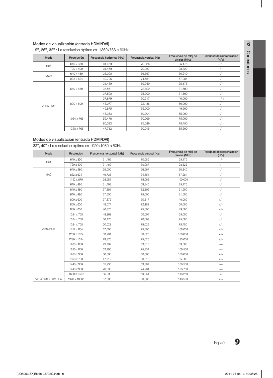 02 conexiones | Samsung UN26D4003BDXZA User Manual | Page 40 / 64