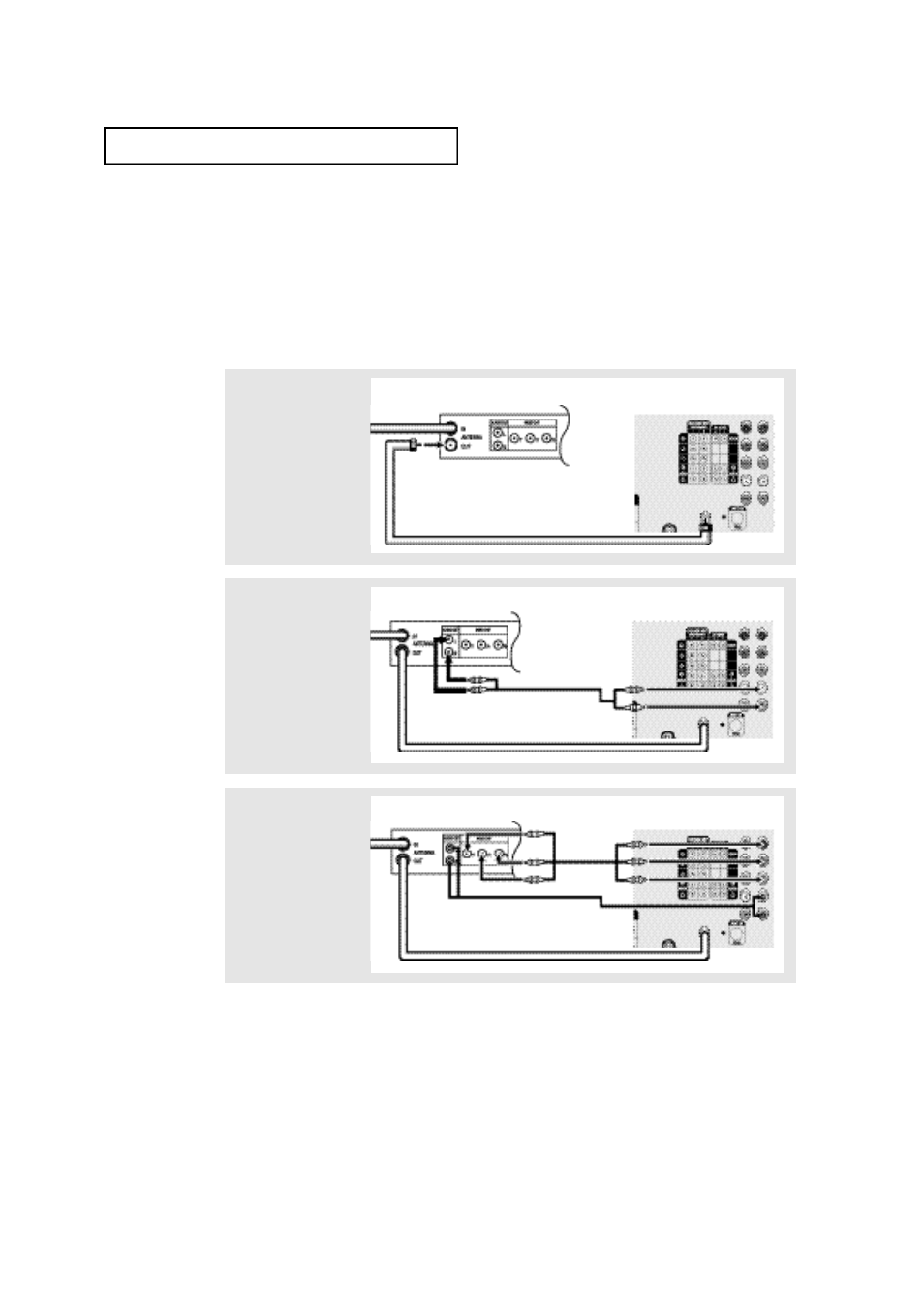 Connecting a digital tv set-top box (480p/1080i), Connect the y, p, And p | Samsung TXN2668WHAXXAA User Manual | Page 19 / 68