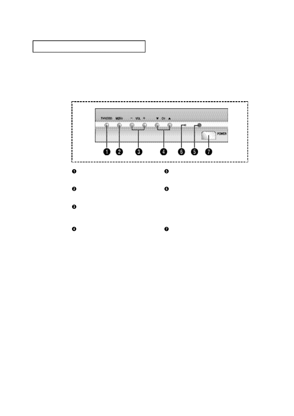 Familiarizing yourself with the tv, F ront panel buttons | Samsung TXN2668WHAXXAA User Manual | Page 6 / 68
