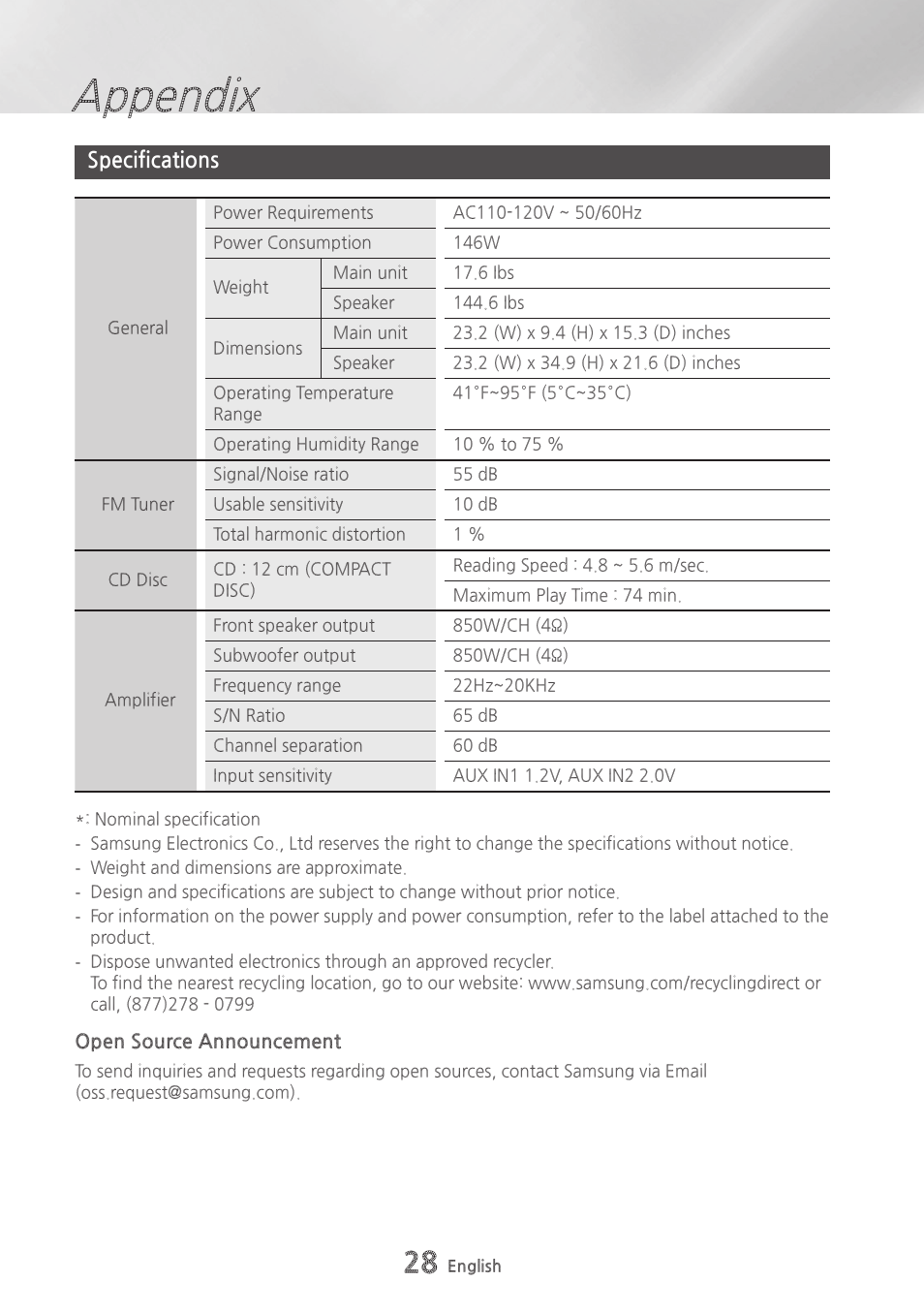 Specifications, 28 specifications, Appendix | Samsung MX-HS9000-ZA User Manual | Page 28 / 30