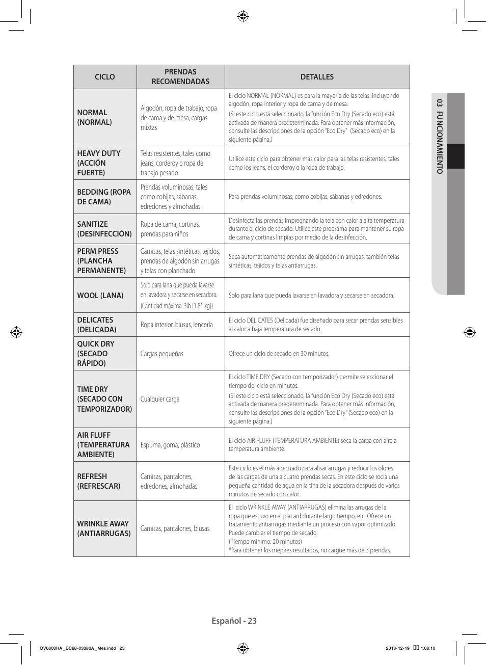 Samsung DV42H5600EG-AC User Manual | Page 111 / 132