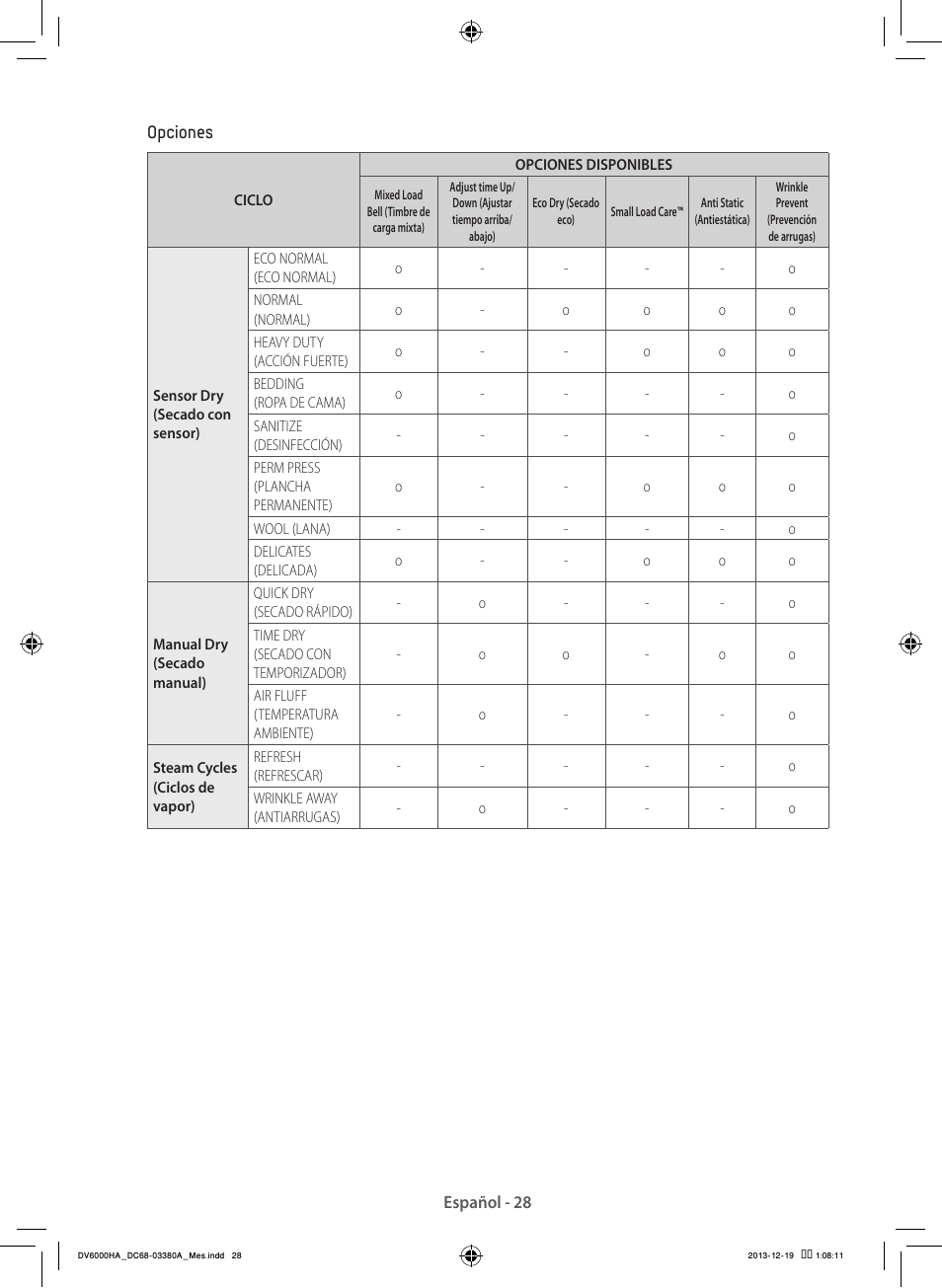 Samsung DV42H5600EG-AC User Manual | Page 116 / 132