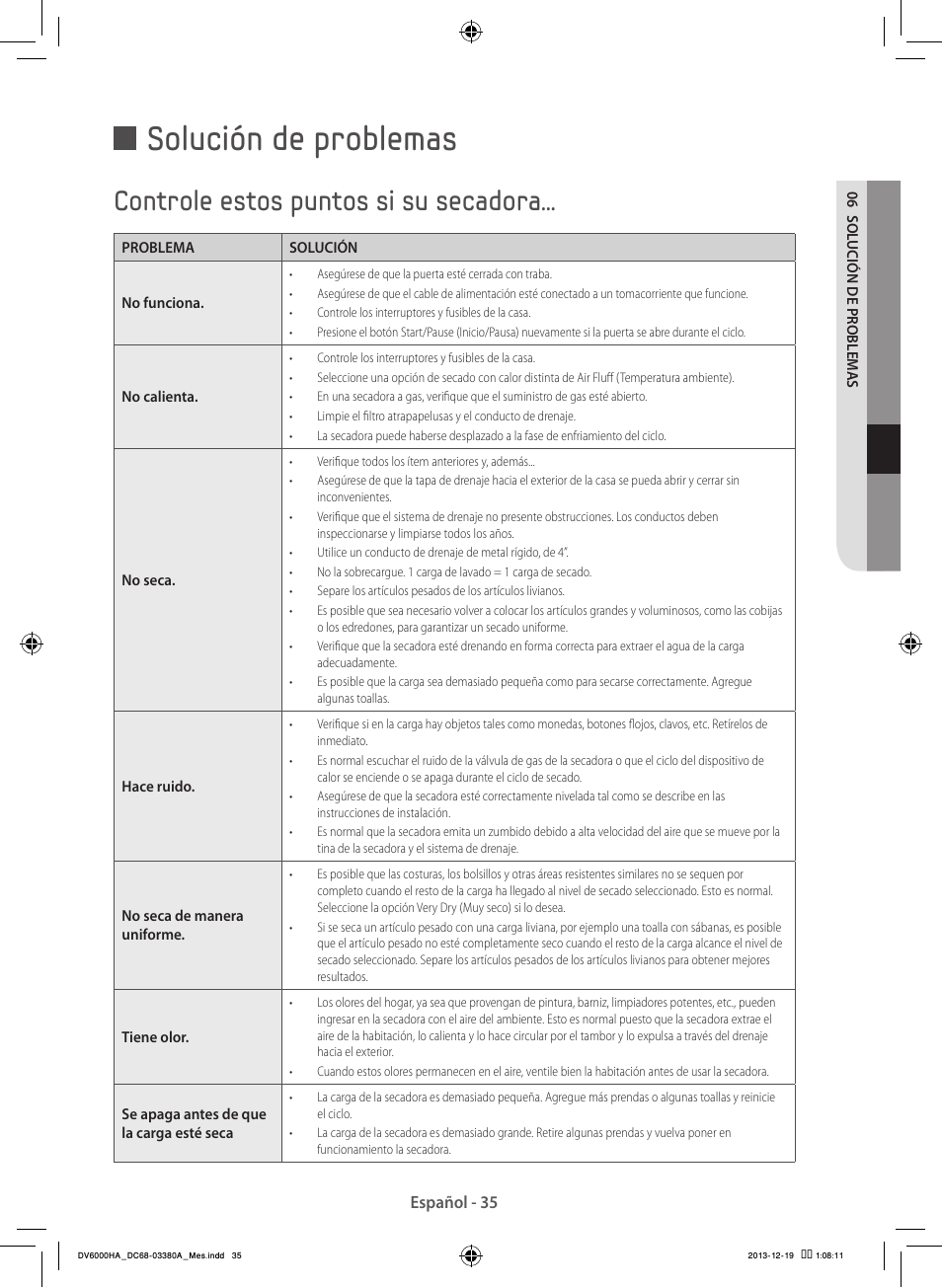 Solución de problemas, Controle estos puntos si su secadora | Samsung DV42H5600EG-AC User Manual | Page 123 / 132