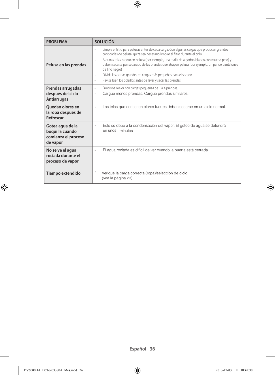 Samsung DV42H5600EG-AC User Manual | Page 124 / 132