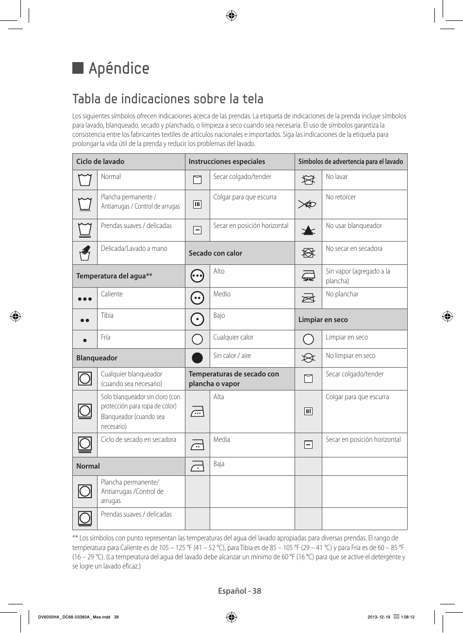 Apéndice, Tabla de indicaciones sobre la tela | Samsung DV42H5600EG-AC User Manual | Page 126 / 132