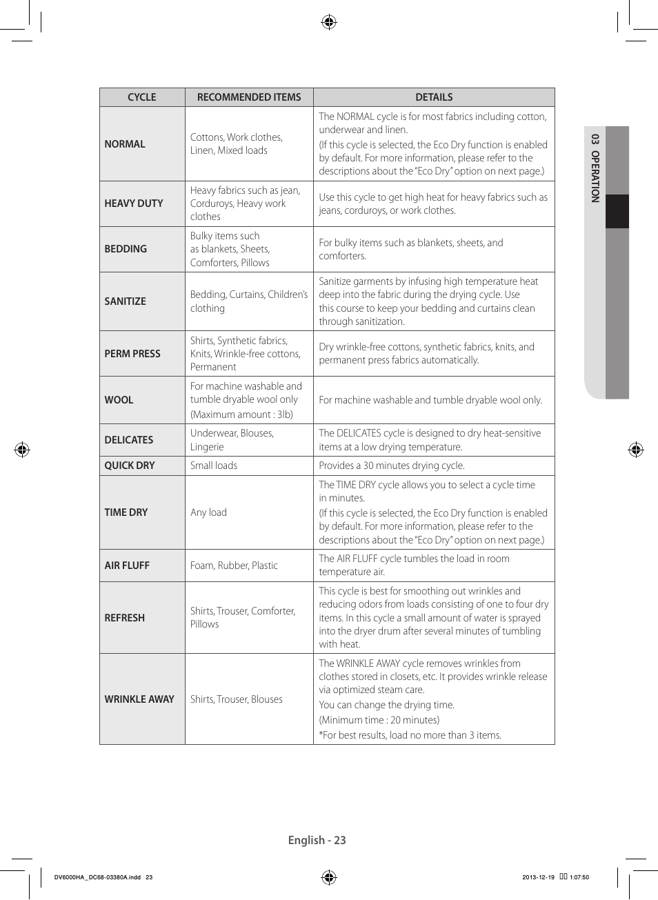 Samsung DV42H5600EG-AC User Manual | Page 23 / 132
