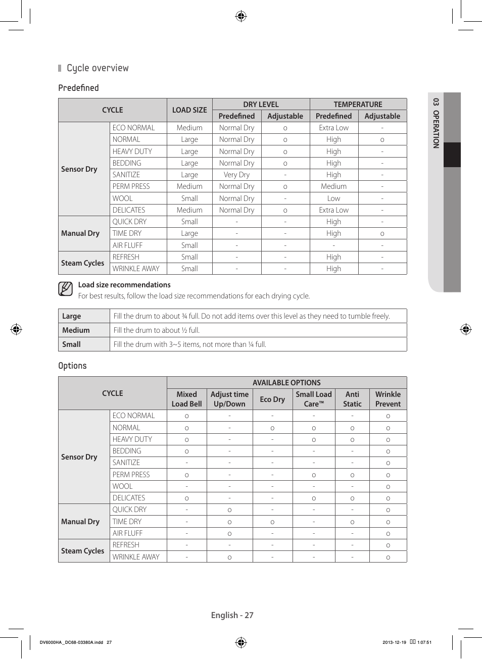 Cycle overview | Samsung DV42H5600EG-AC User Manual | Page 27 / 132