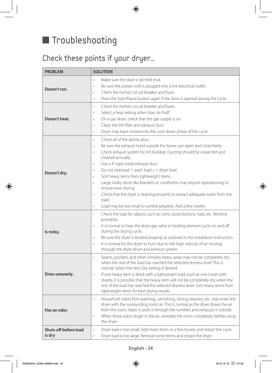 Troubleshooting, Check these points if your dryer | Samsung DV42H5600EG-AC User Manual | Page 34 / 132