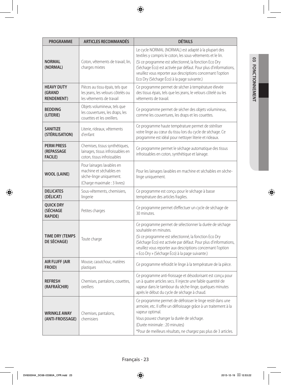 Samsung DV42H5600EG-AC User Manual | Page 67 / 132