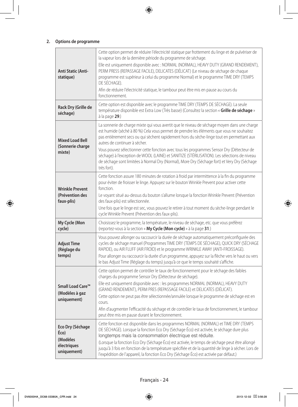 Samsung DV42H5600EG-AC User Manual | Page 68 / 132
