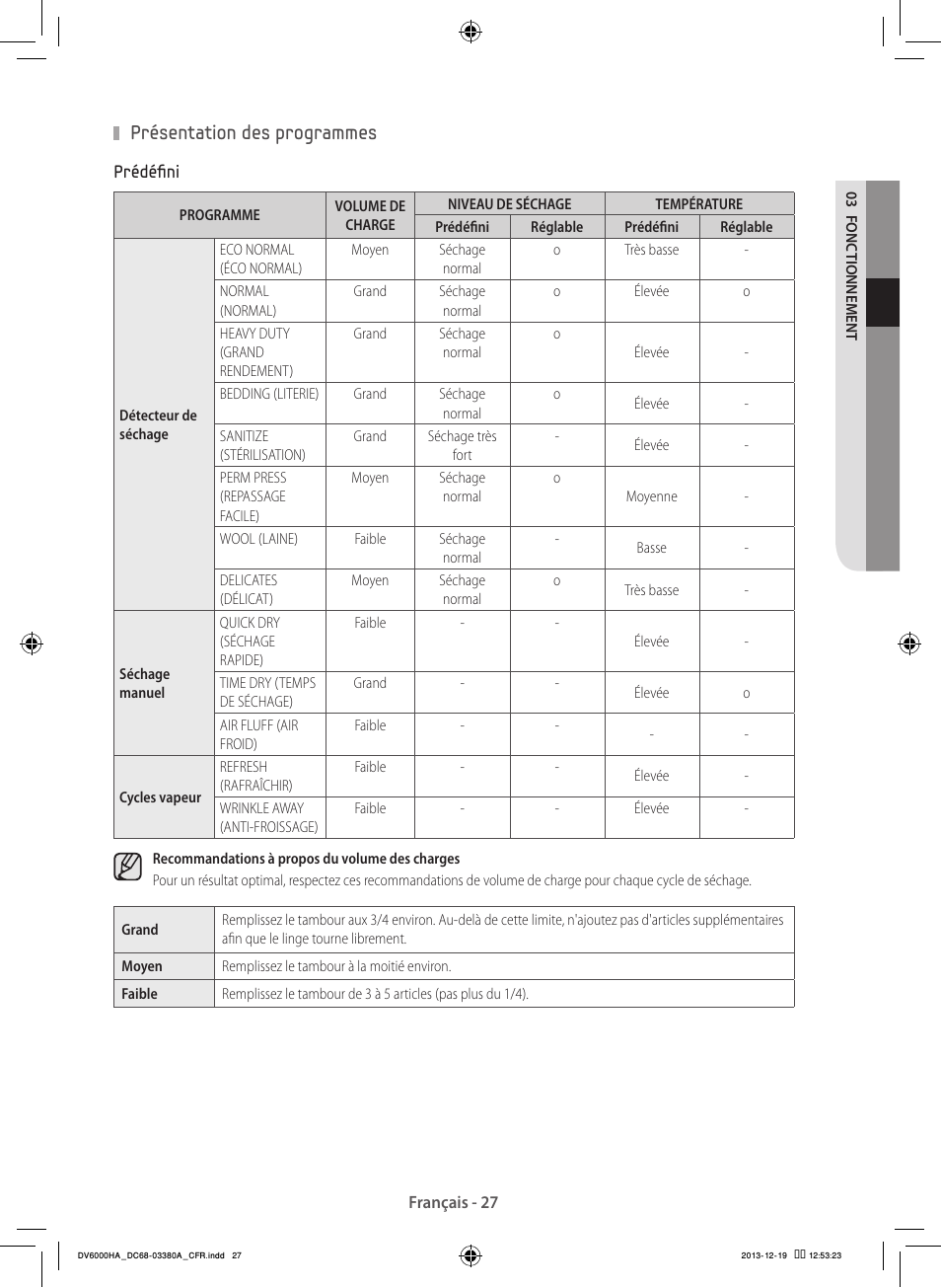 Présentation des programmes | Samsung DV42H5600EG-AC User Manual | Page 71 / 132