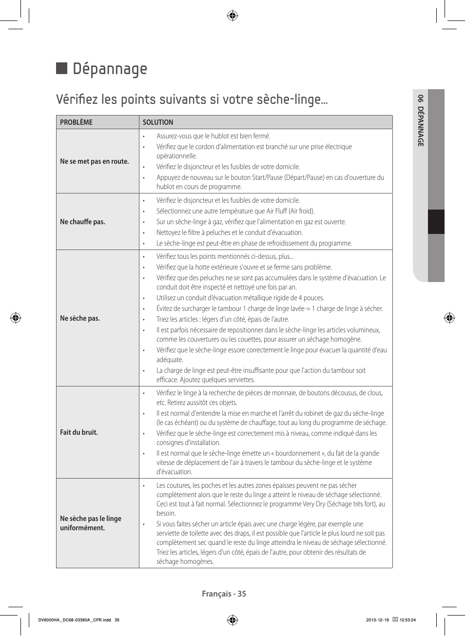 Dépannage, Vérifiez les points suivants si votre sèche-linge | Samsung DV42H5600EG-AC User Manual | Page 79 / 132