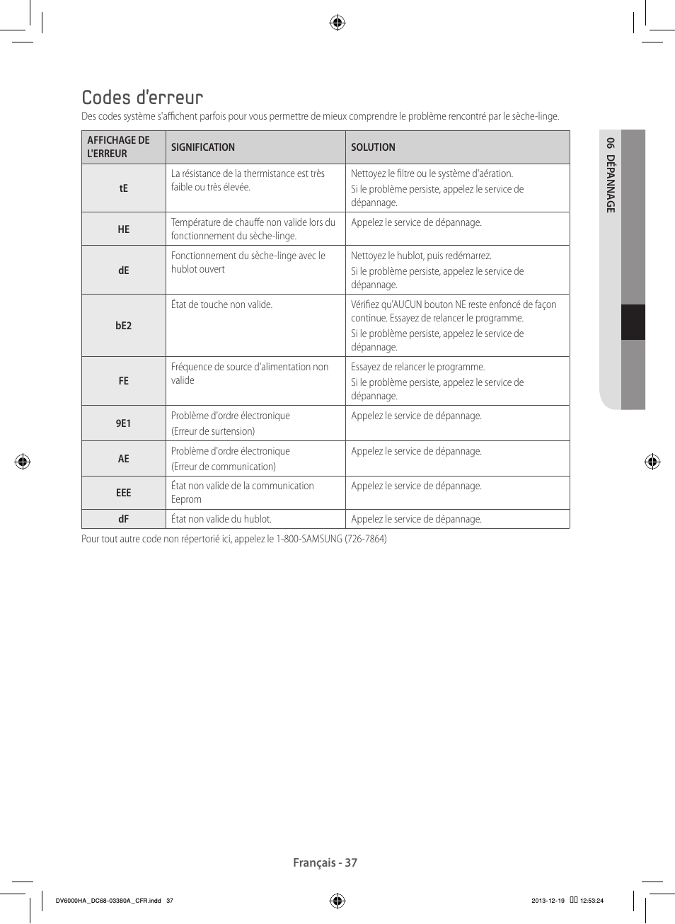 Codes d'erreur | Samsung DV42H5600EG-AC User Manual | Page 81 / 132