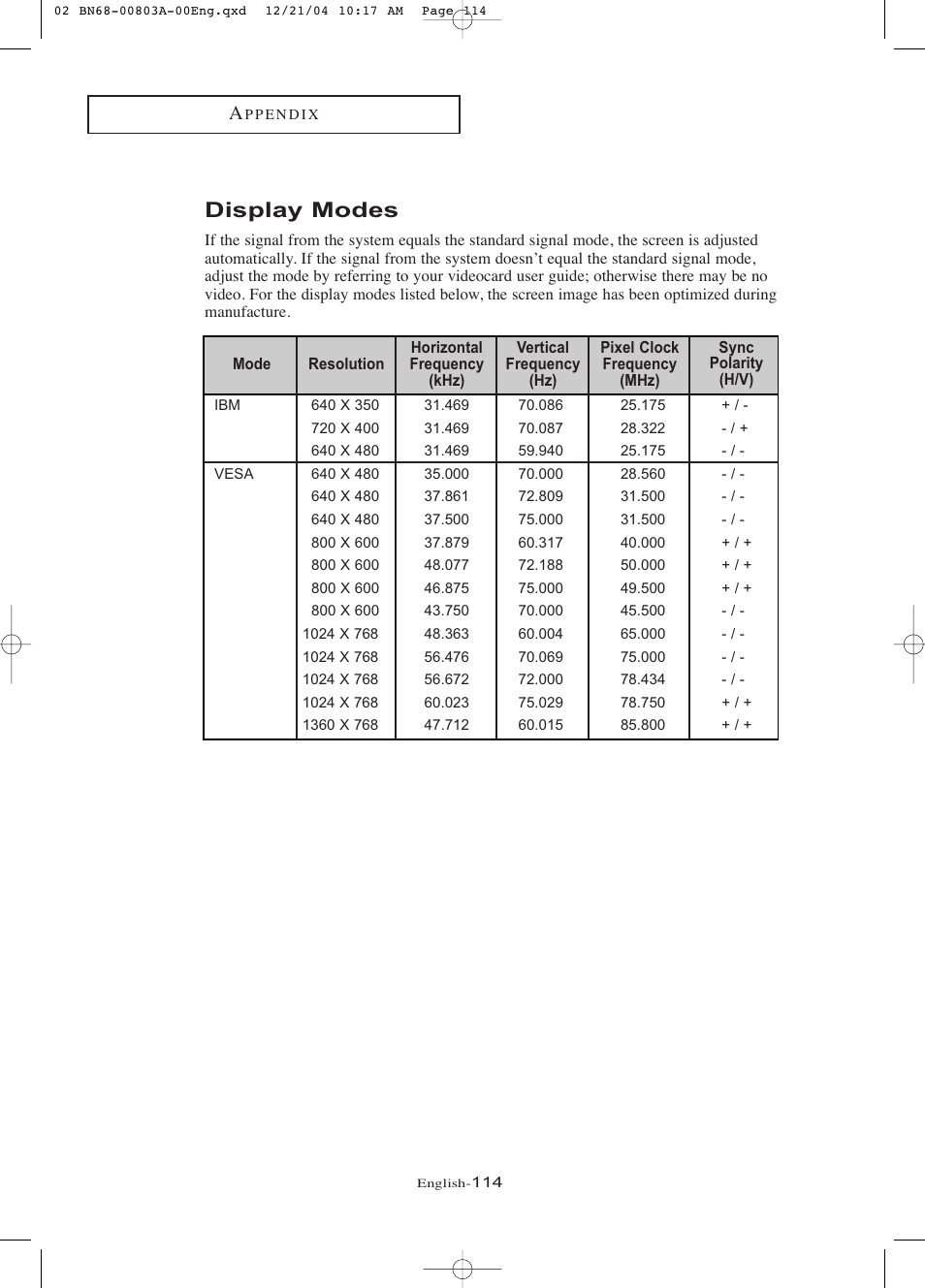 Display modes | Samsung LNR408DX-XAA User Manual | Page 120 / 120