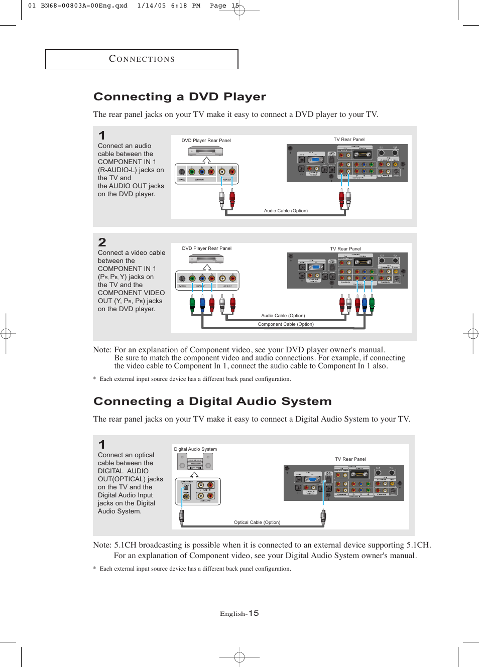 Connecting a dvd player, Connecting a digital audio system | Samsung LNR408DX-XAA User Manual | Page 21 / 120