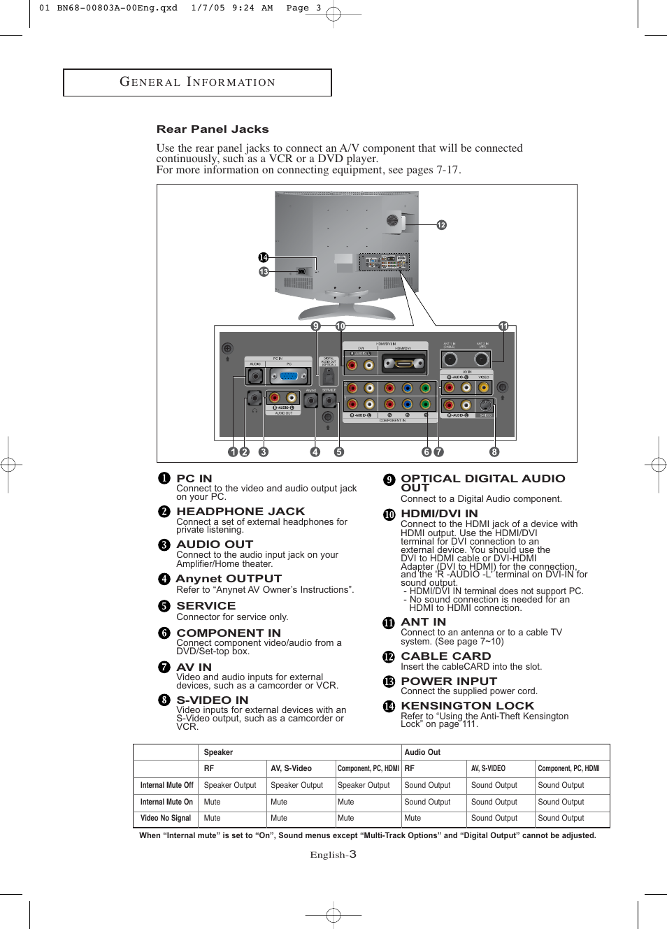 Rear panel jacks | Samsung LNR408DX-XAA User Manual | Page 9 / 120