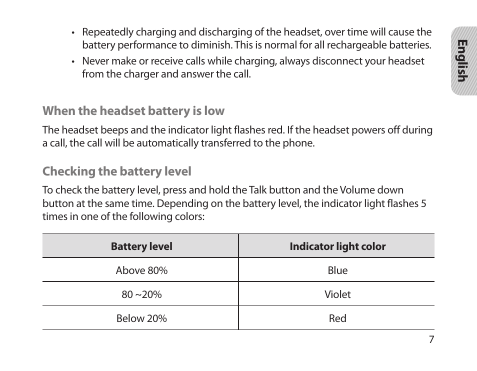 Samsung BHM1300NBACSTA User Manual | Page 9 / 63
