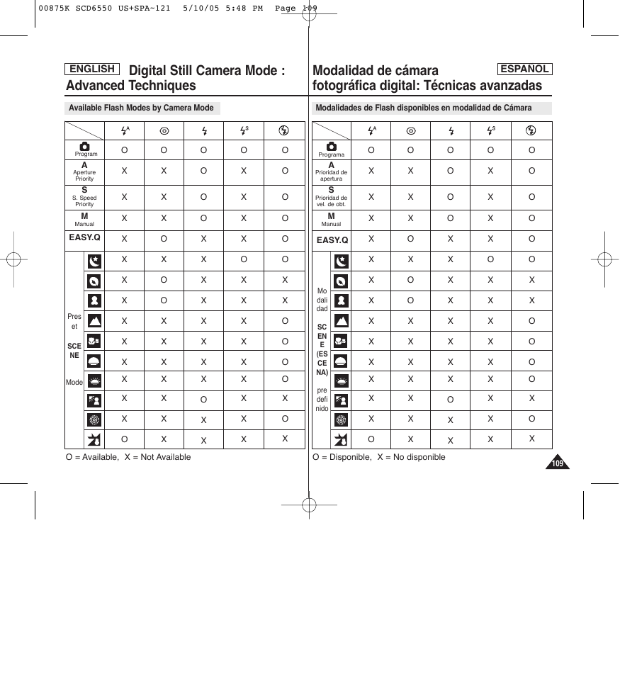 Samsung SC-D6550-XAA User Manual | Page 109 / 154