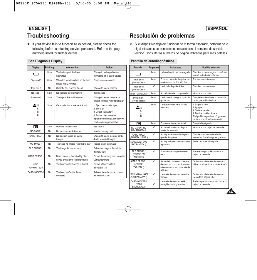 Troubleshooting, Resolución de problemas, English | English español, Self diagnosis display | Samsung SC-D6550-XAA User Manual | Page 147 / 154