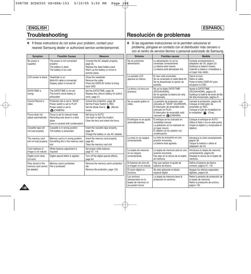 Troubleshooting, Resolución de problemas, English español | Samsung SC-D6550-XAA User Manual | Page 148 / 154