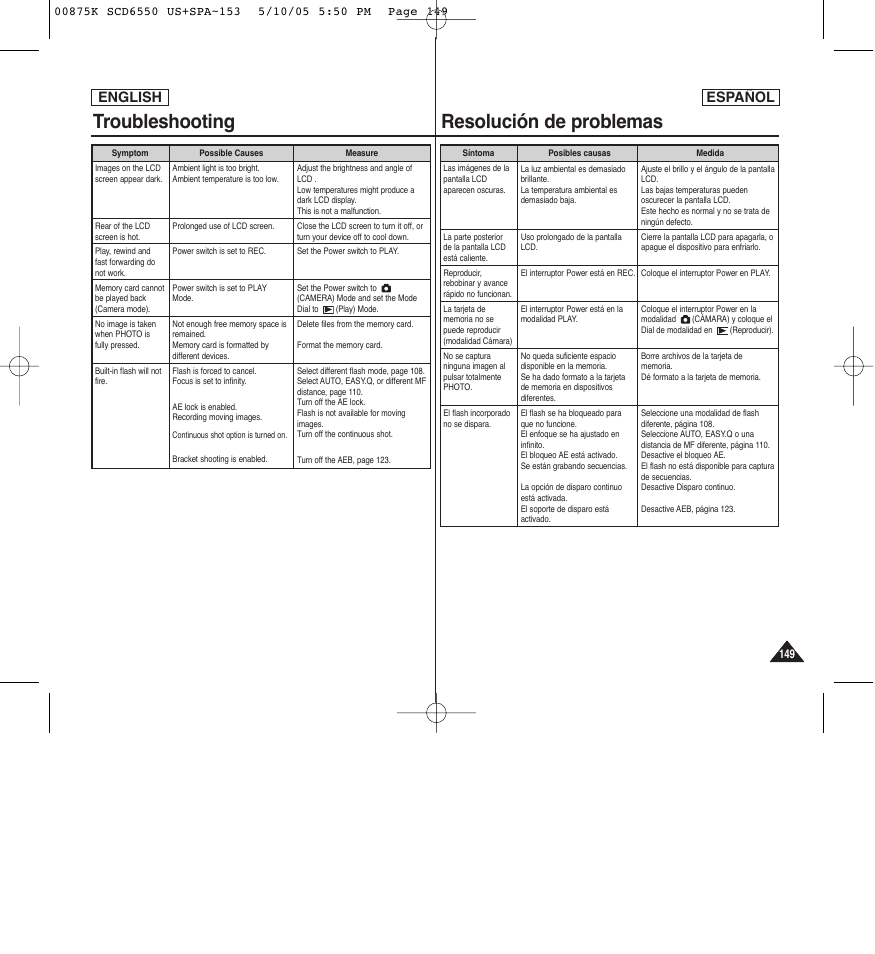 Troubleshooting resolución de problemas, English, English español | Samsung SC-D6550-XAA User Manual | Page 149 / 154