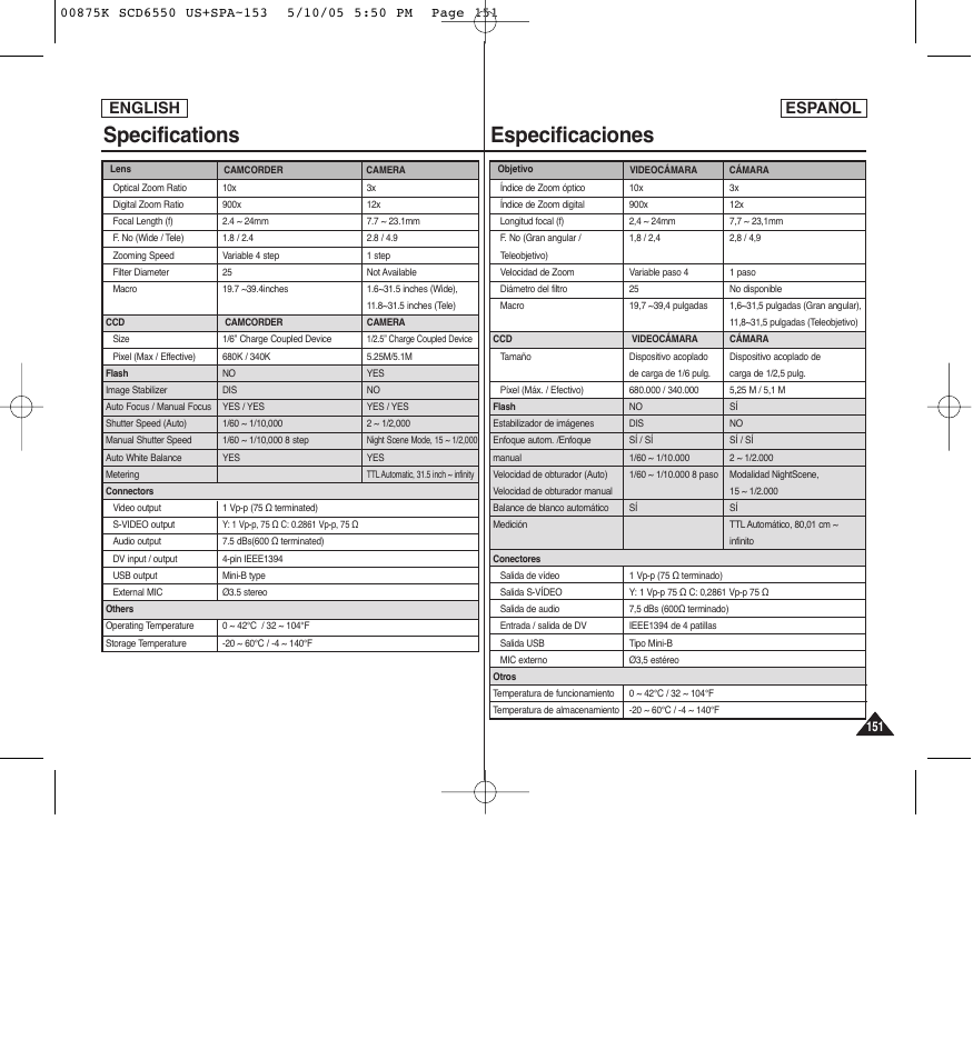 Specifications, Especificaciones, English | English español | Samsung SC-D6550-XAA User Manual | Page 151 / 154