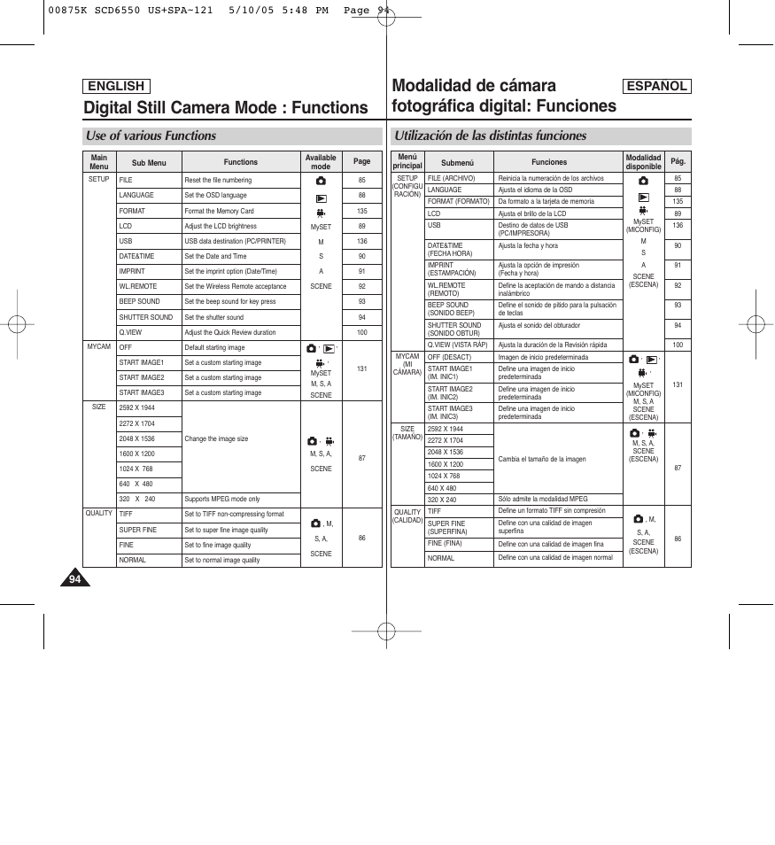 Digital still camera mode : functions, Modalidad de cámara fotográfica digital: funciones, Use of various functions | Utilización de las distintas funciones, English español | Samsung SC-D6550-XAA User Manual | Page 94 / 154