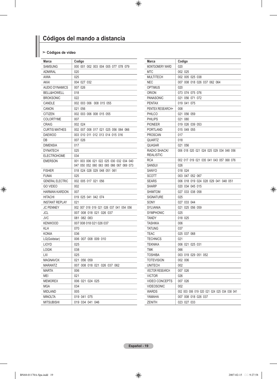 Códigos del mando a distancia | Samsung LNT4665FX-XAA User Manual | Page 109 / 178