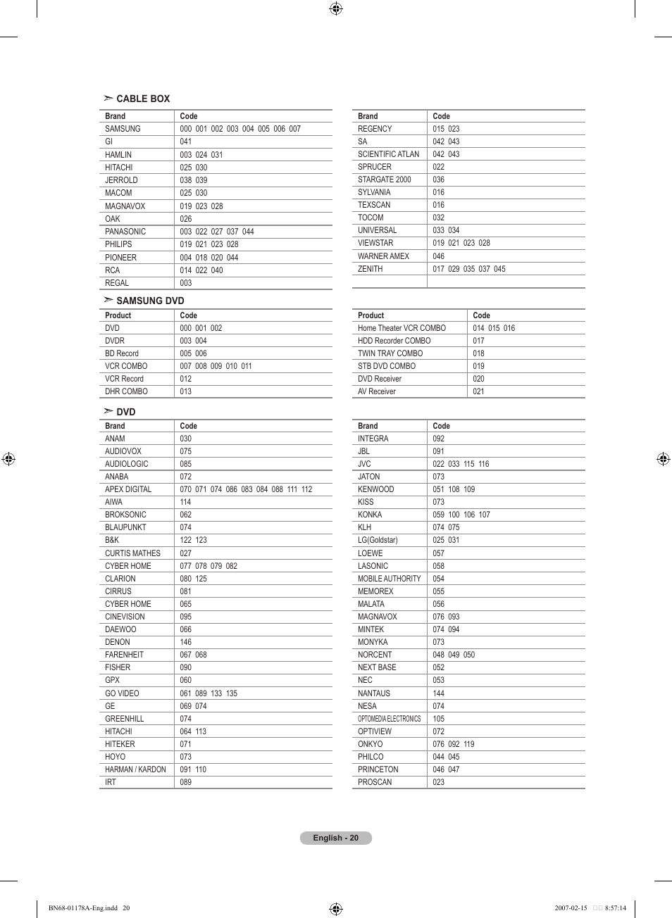 Samsung LNT4665FX-XAA User Manual | Page 22 / 178