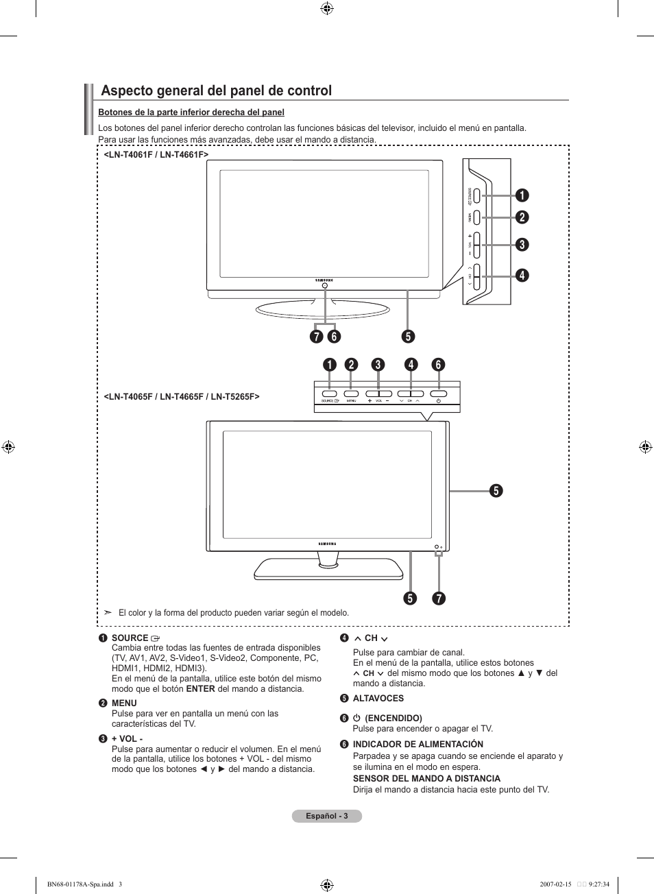 Aspecto general del panel de control | Samsung LNT4665FX-XAA User Manual | Page 93 / 178