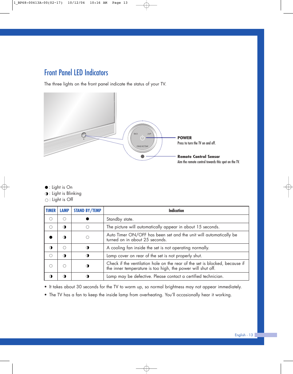 Front panel led indicators | Samsung HLP4667WX-XAA User Manual | Page 13 / 102
