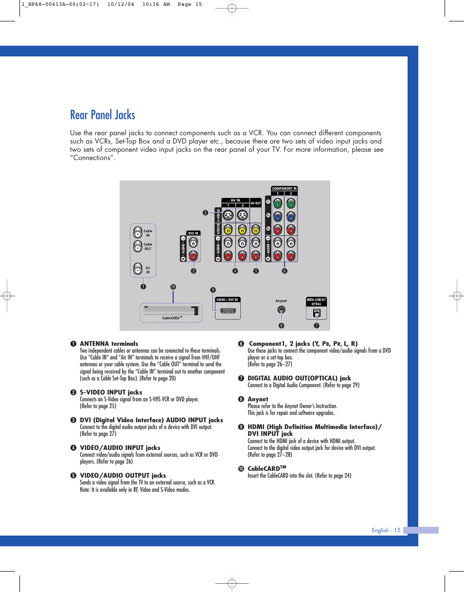 Rear panel jacks | Samsung HLP4667WX-XAA User Manual | Page 15 / 102