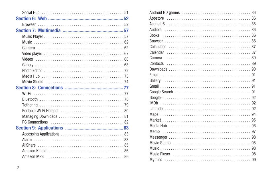 Samsung SCH-I905ZKAUSC User Manual | Page 6 / 178