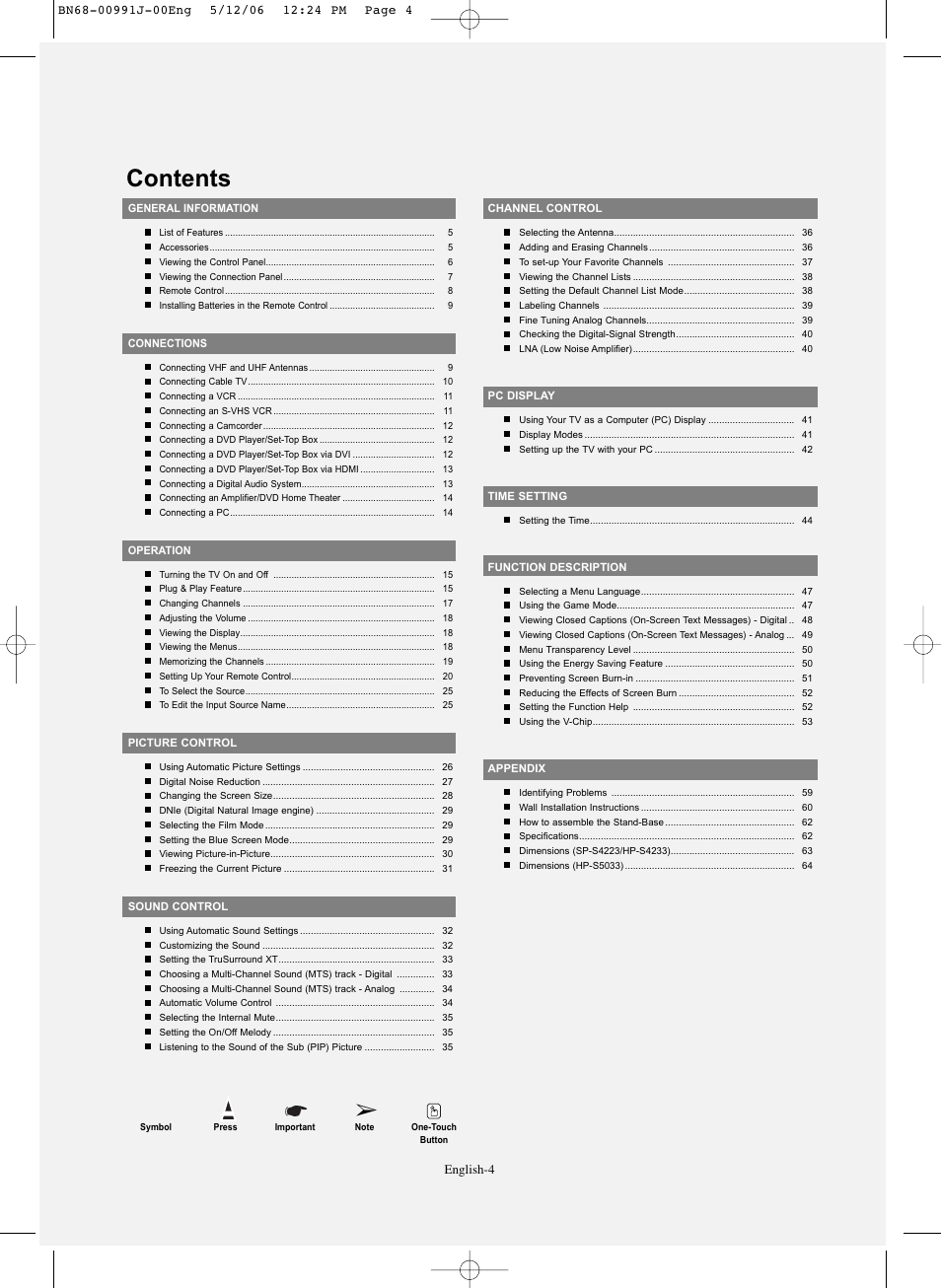 Samsung SPS4223X-XAP User Manual | Page 4 / 68
