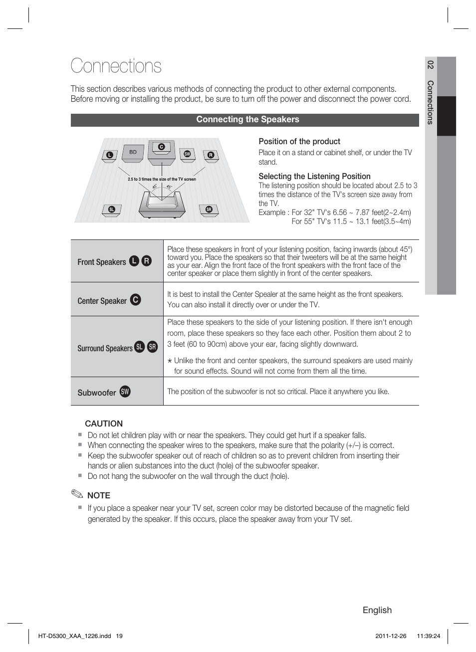 Connections | Samsung HT-D5300-ZA User Manual | Page 19 / 85