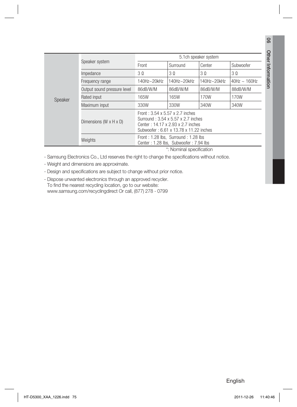 Samsung HT-D5300-ZA User Manual | Page 75 / 85