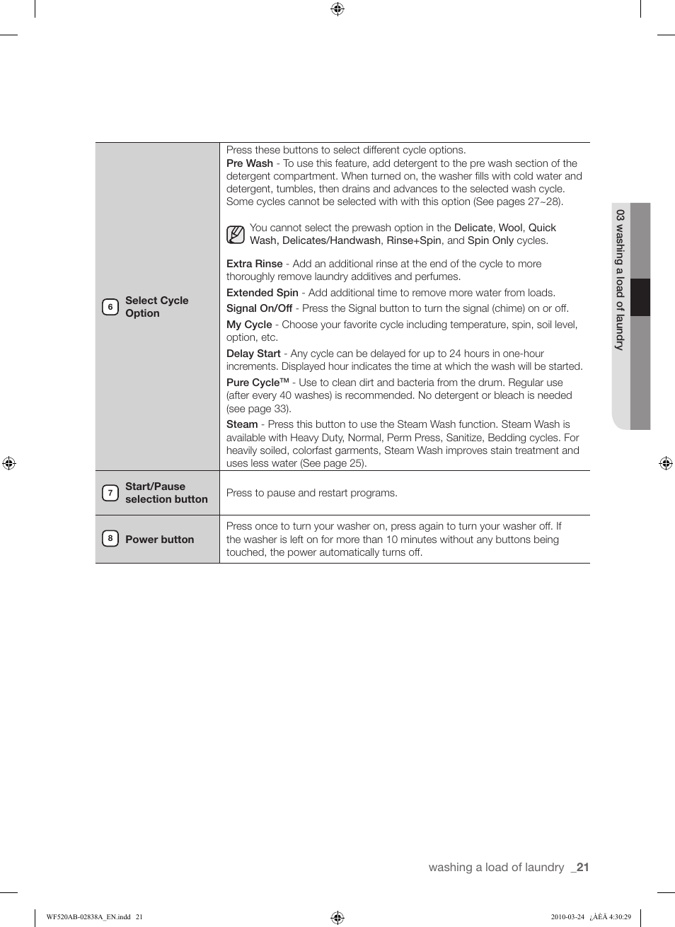 Samsung WF520ABW-XAA User Manual | Page 21 / 84