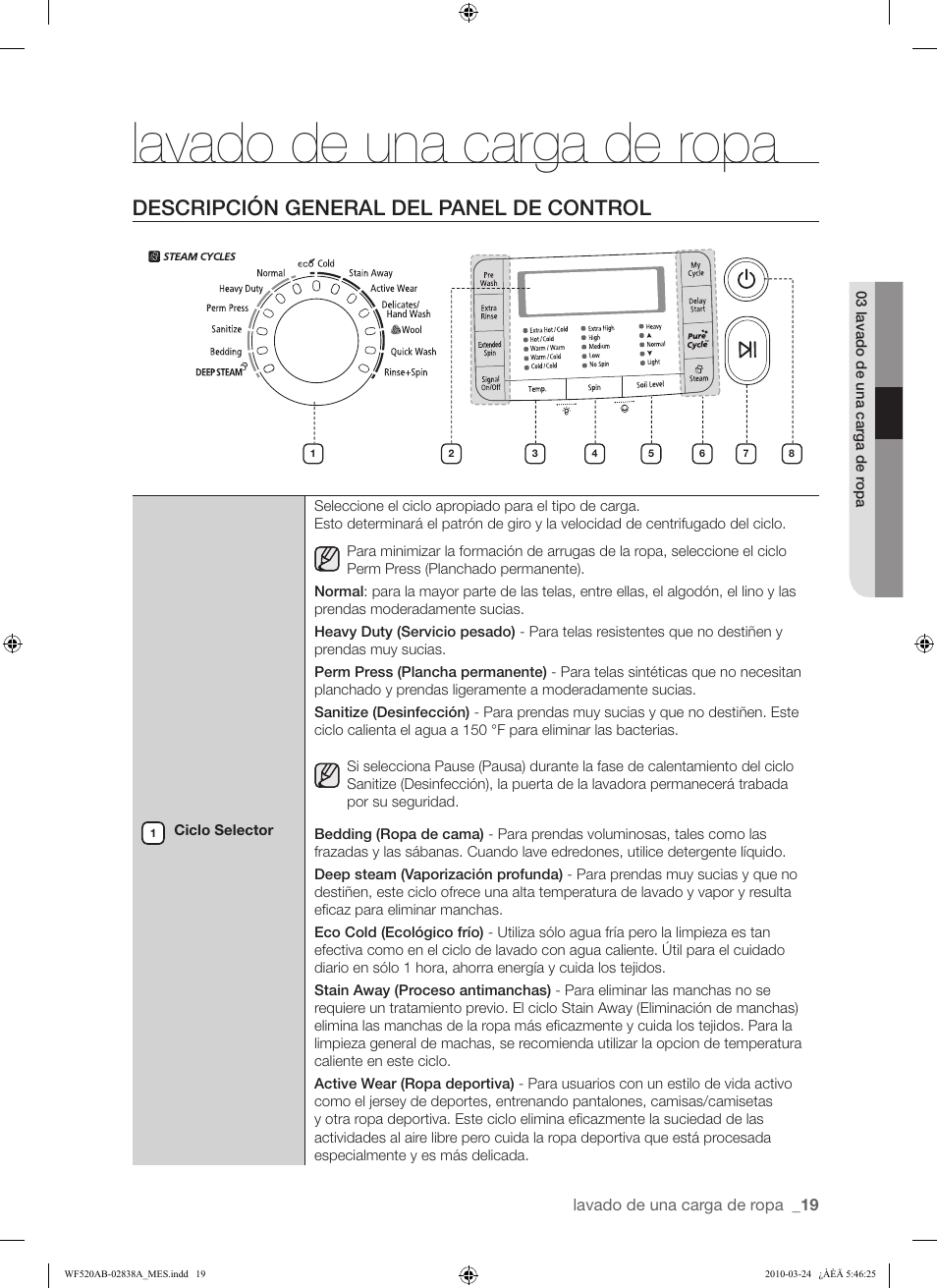 Lavado de una carga de ropa, Descripción general del panel de control | Samsung WF520ABW-XAA User Manual | Page 61 / 84