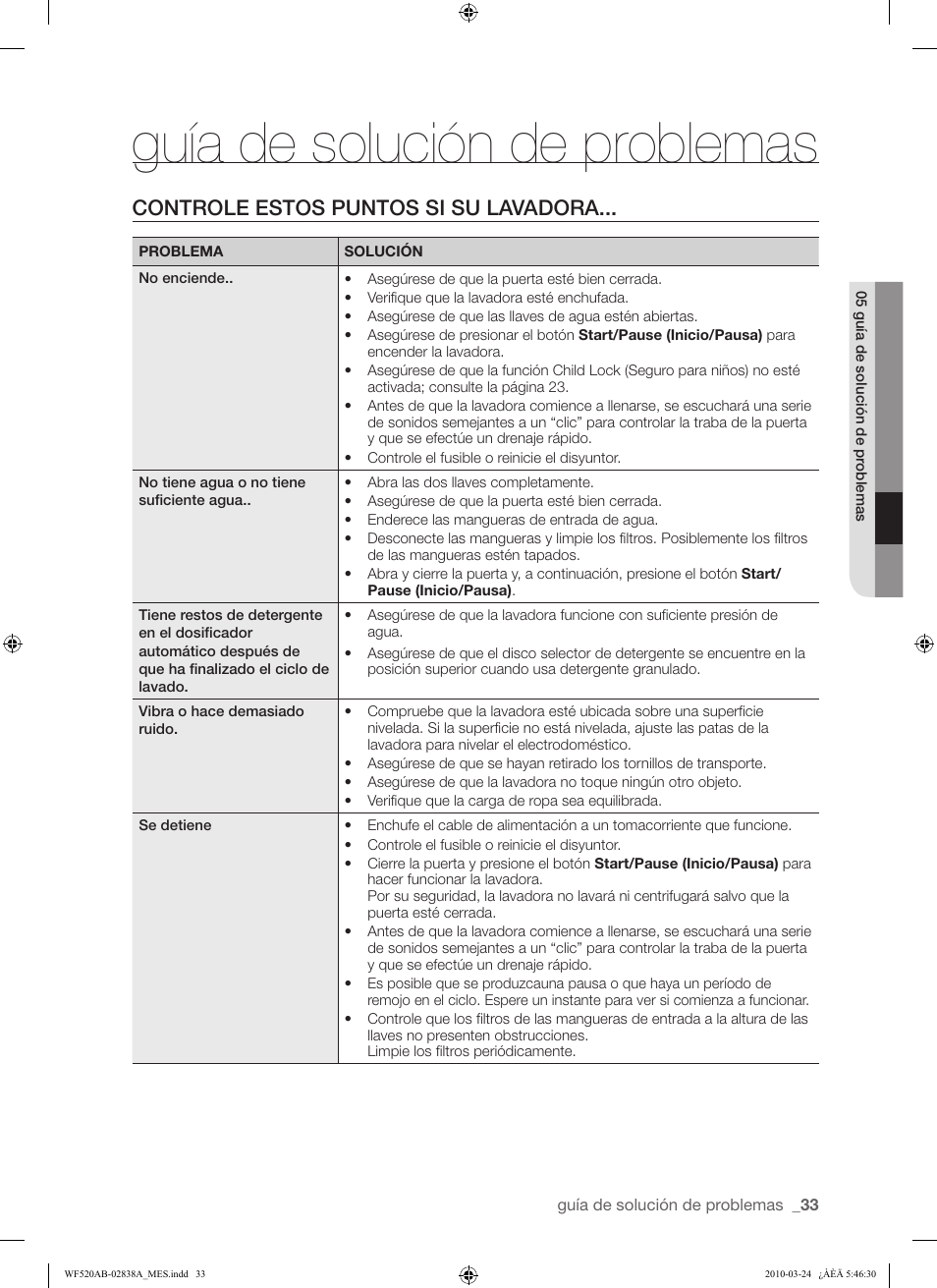 Guía de solución de problemas, Controle estos puntos si su lavadora | Samsung WF520ABW-XAA User Manual | Page 75 / 84